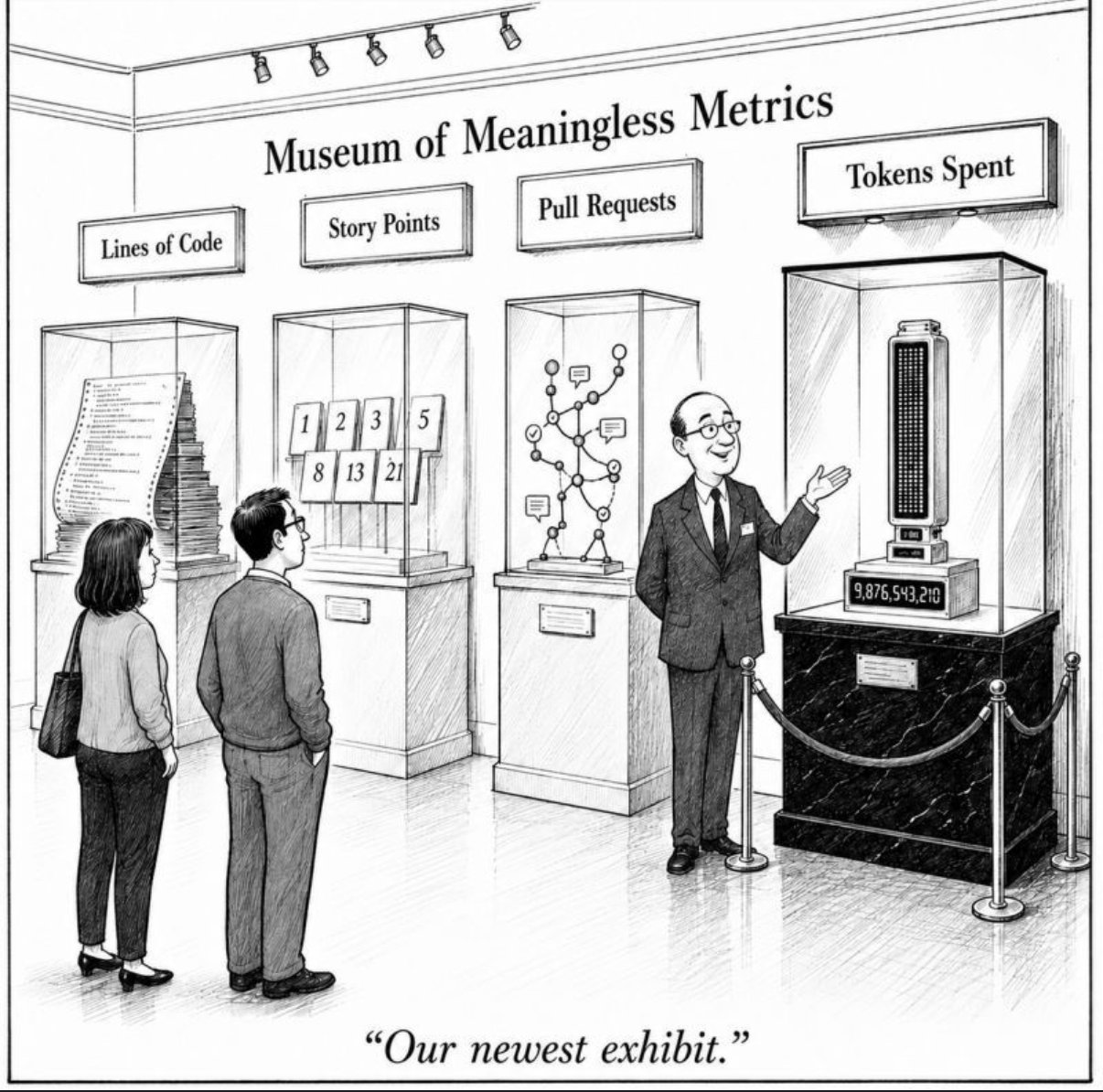 Satirical illustration of a museum displaying lines of code, story points, pull requests, and tokens spent as exhibits.
